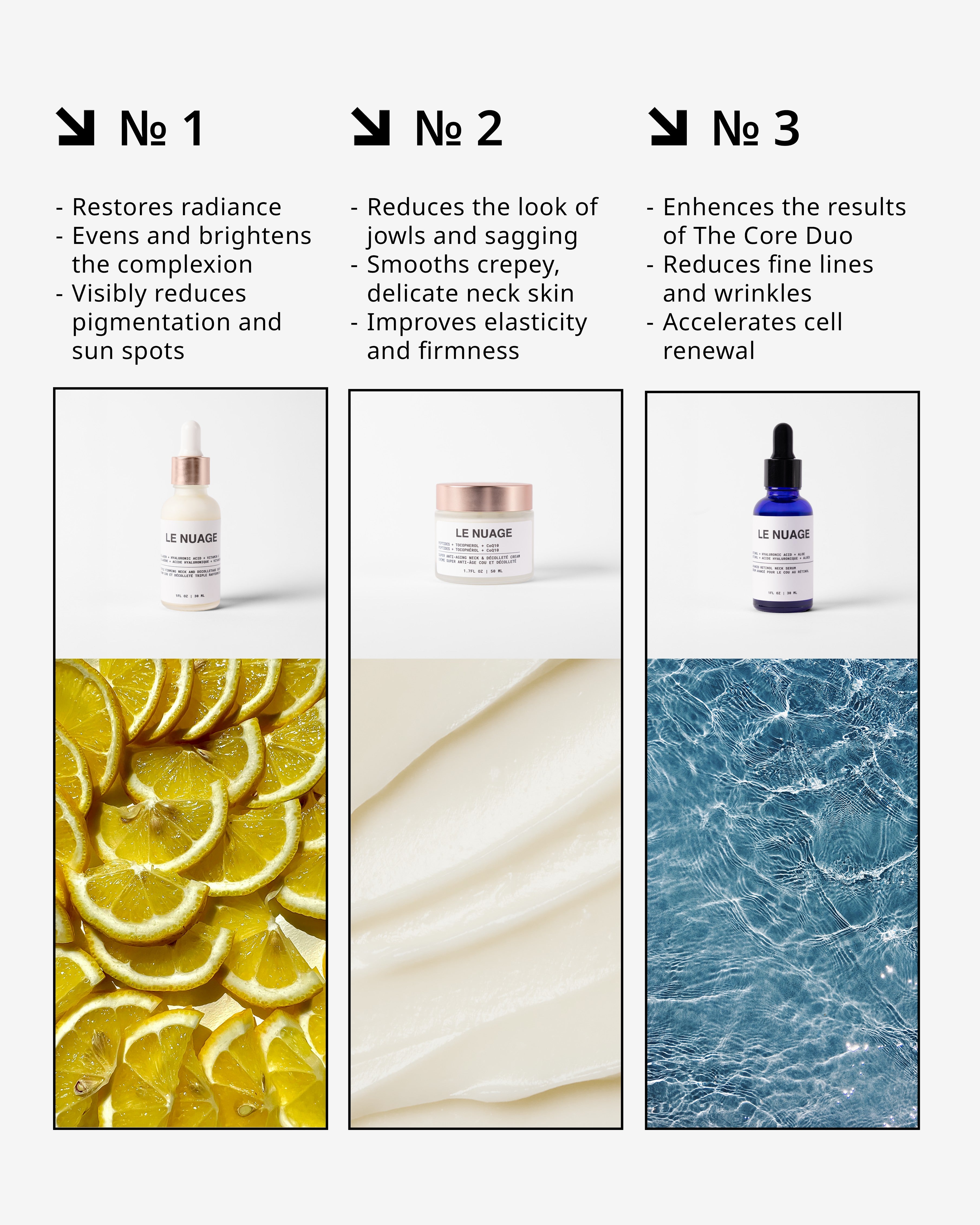 ADVANCED RETINOL NECK SERUM