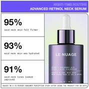 Advanced Retinol Neck Serum